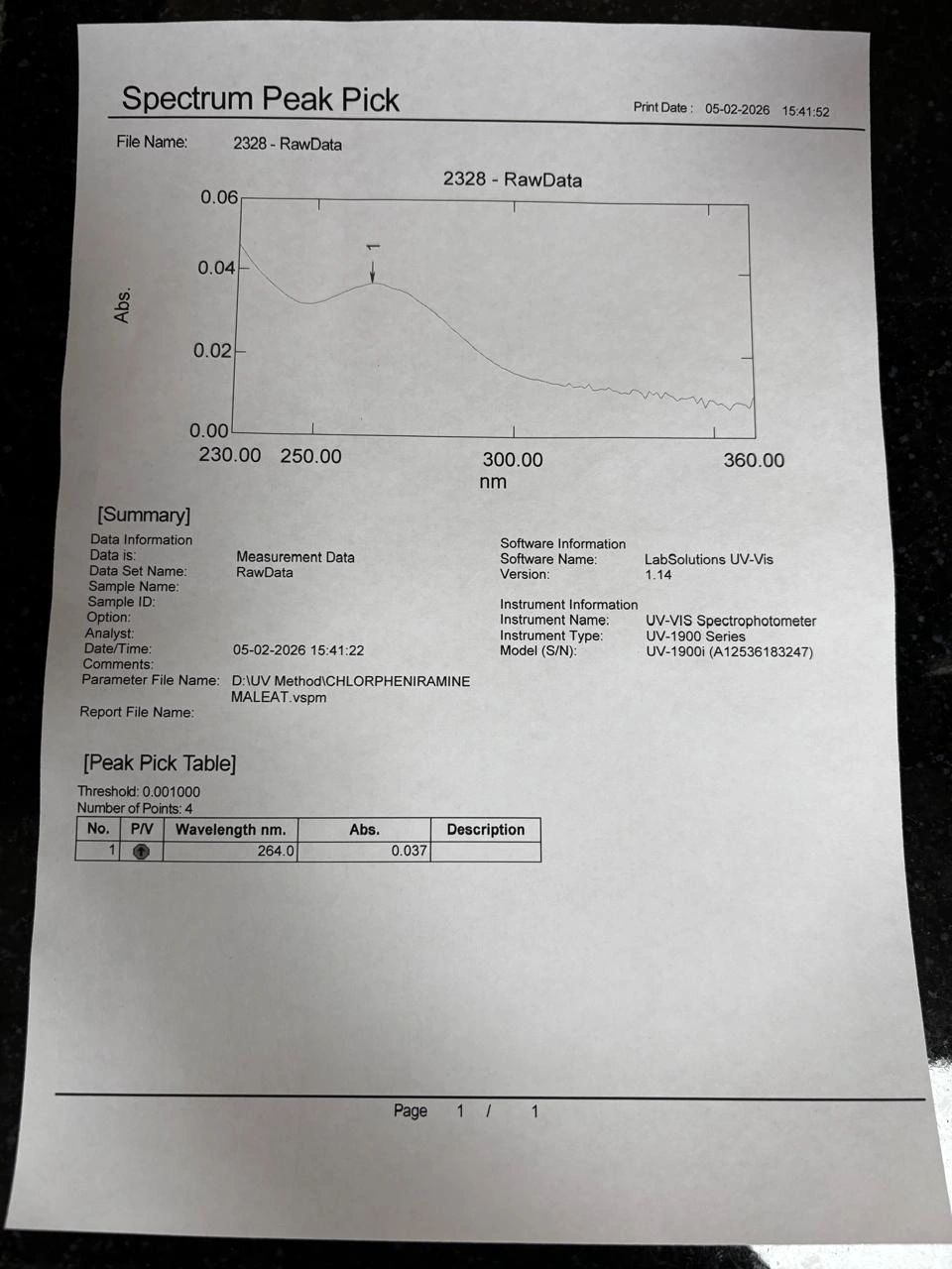 Spectral Analysis Peak Pick